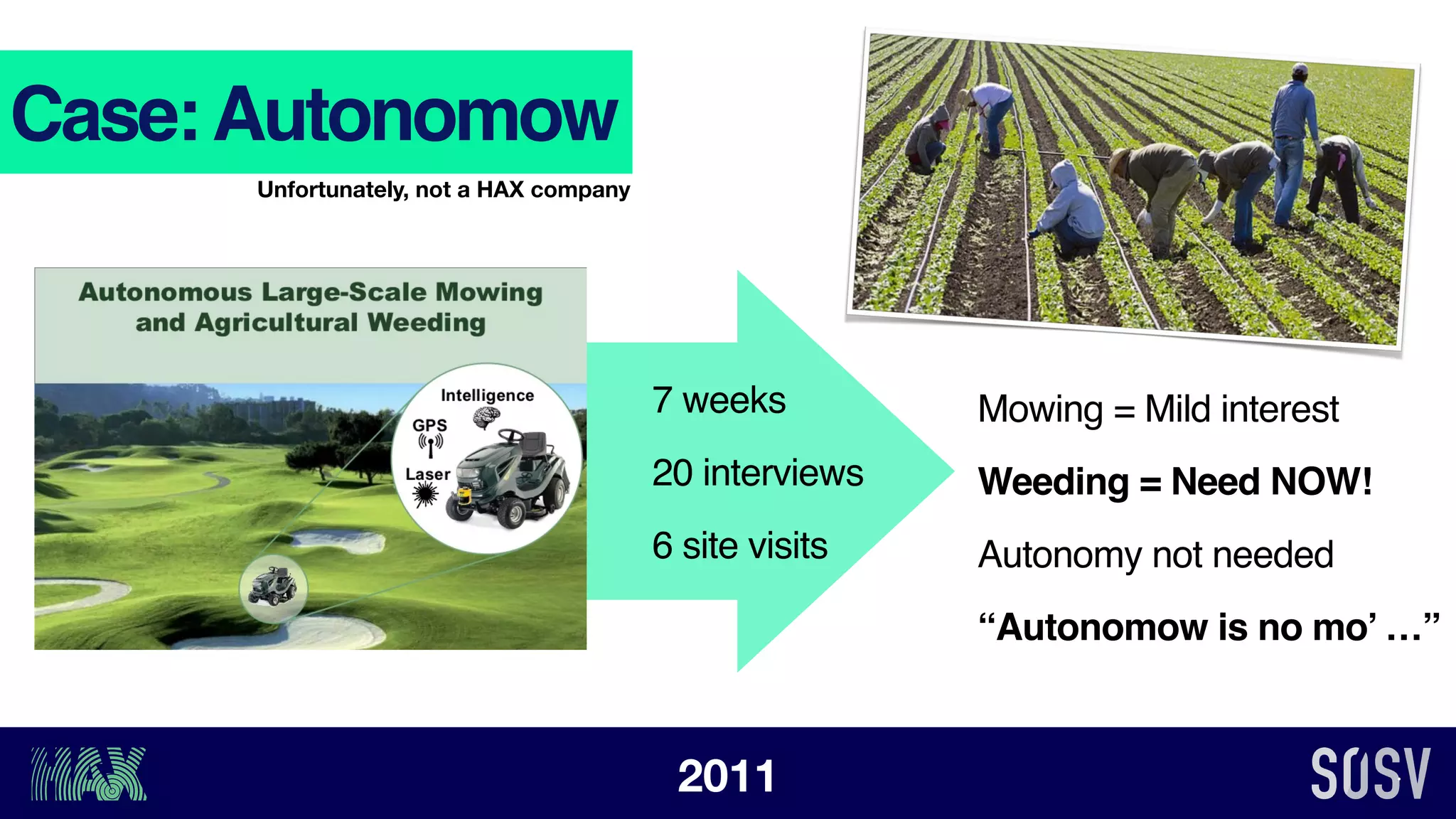 Case:Autonomow
Unfortunately, not a HAX company
Mowing = Mild interest
Weeding = Need NOW!
Autonomy not needed
“Autonomow is no mo’ …”
7 weeks
20 interviews
6 site visits
2011
 