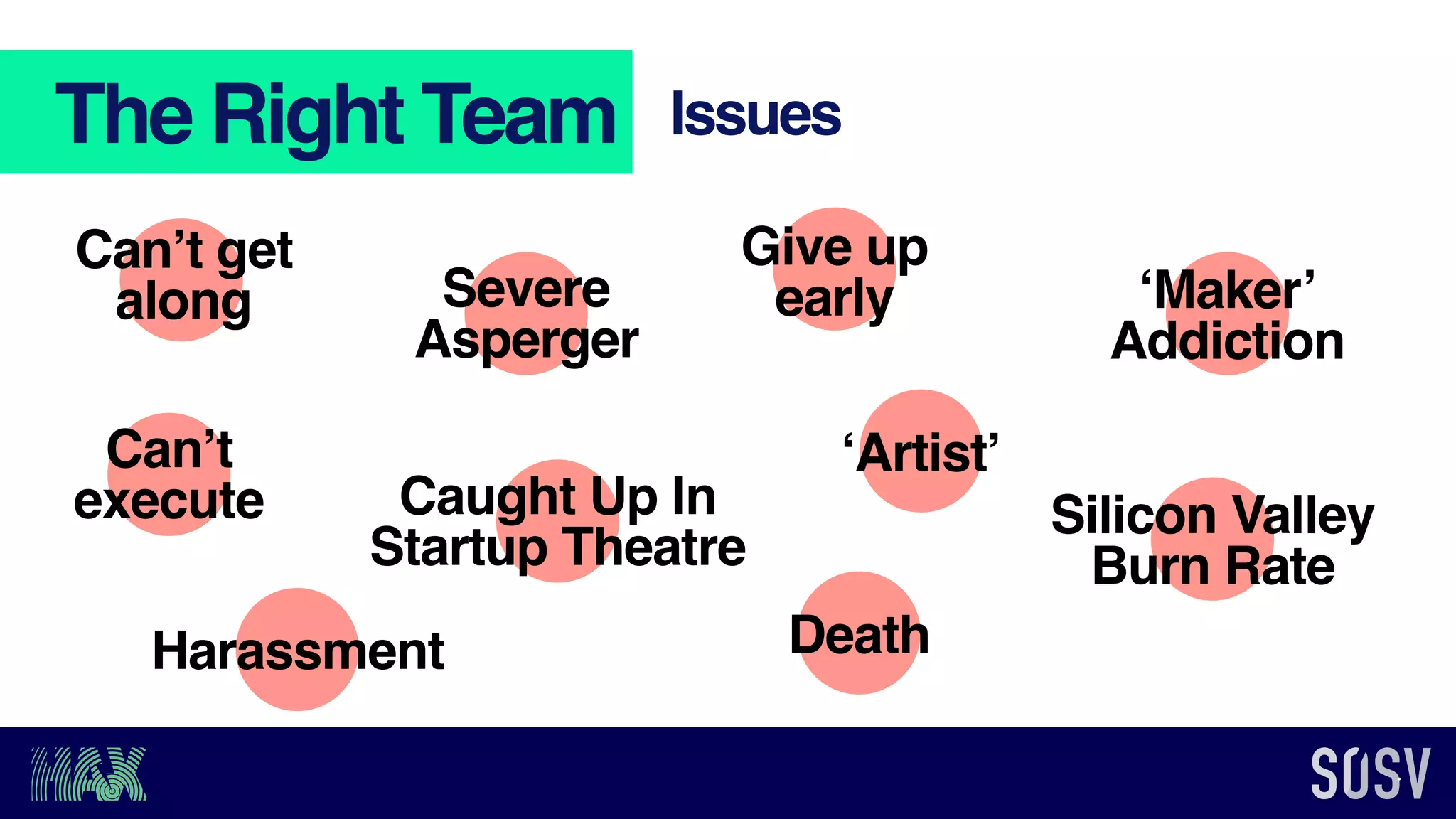 Give up
earlySevere
Asperger
Can’t
execute
‘Artist’
Silicon Valley
Burn Rate
Caught Up In
Startup Theatre
Can’t get
along ‘Maker’
Addiction
DeathHarassment
The Right Team Issues
 