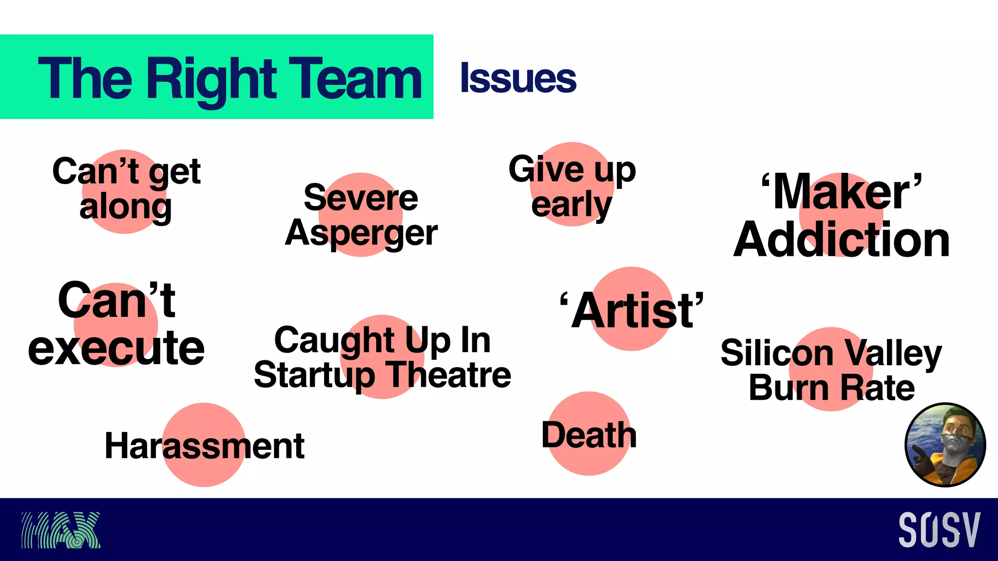 Give up
earlySevere
Asperger
Can’t
execute
‘Artist’
Silicon Valley
Burn Rate
Caught Up In
Startup Theatre
Can’t get
along ‘Maker’
Addiction
DeathHarassment
The Right Team Issues
 