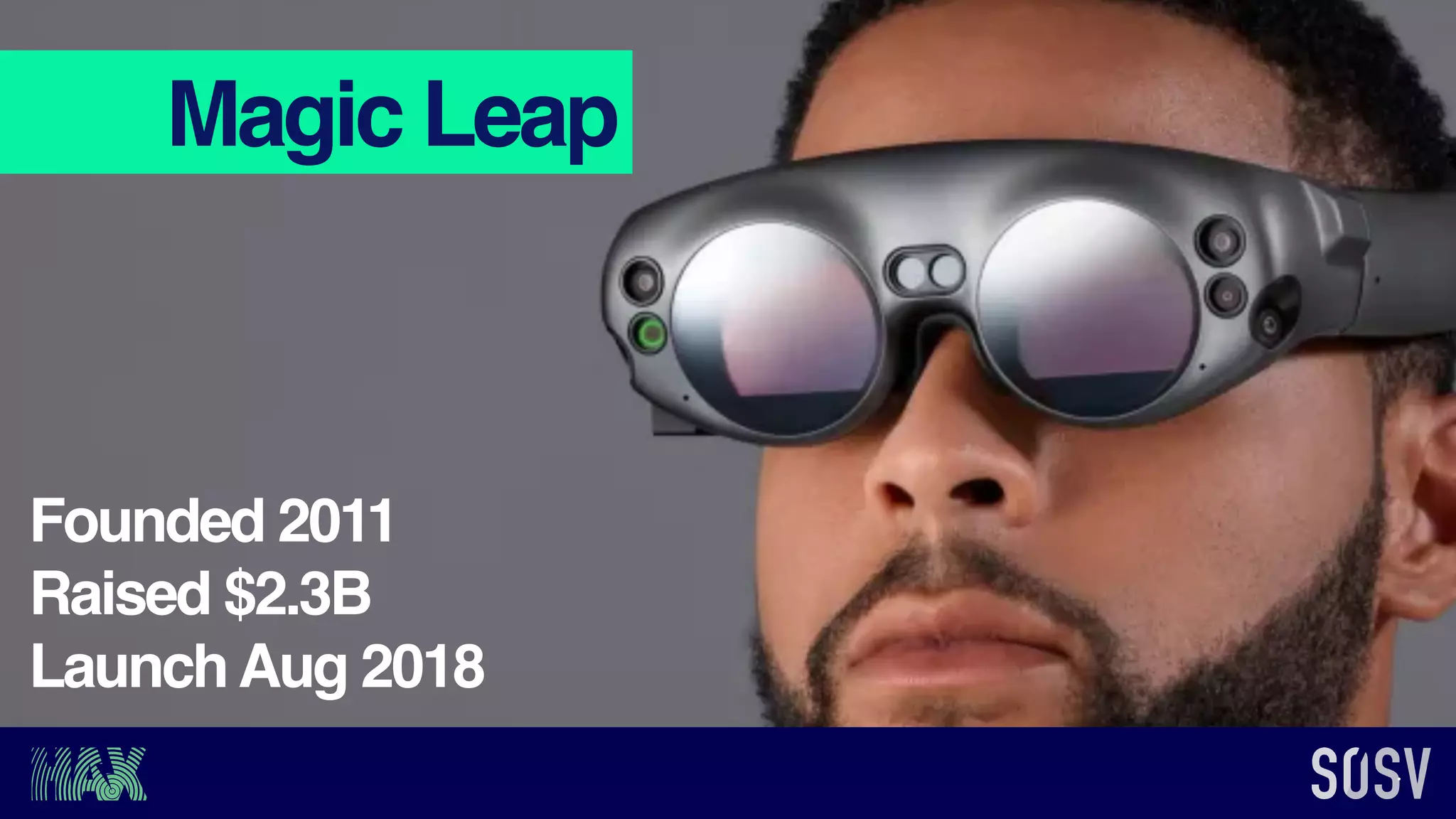 Magic Leap
Founded 2011
Raised $2.3B
LaunchAug 2018
 