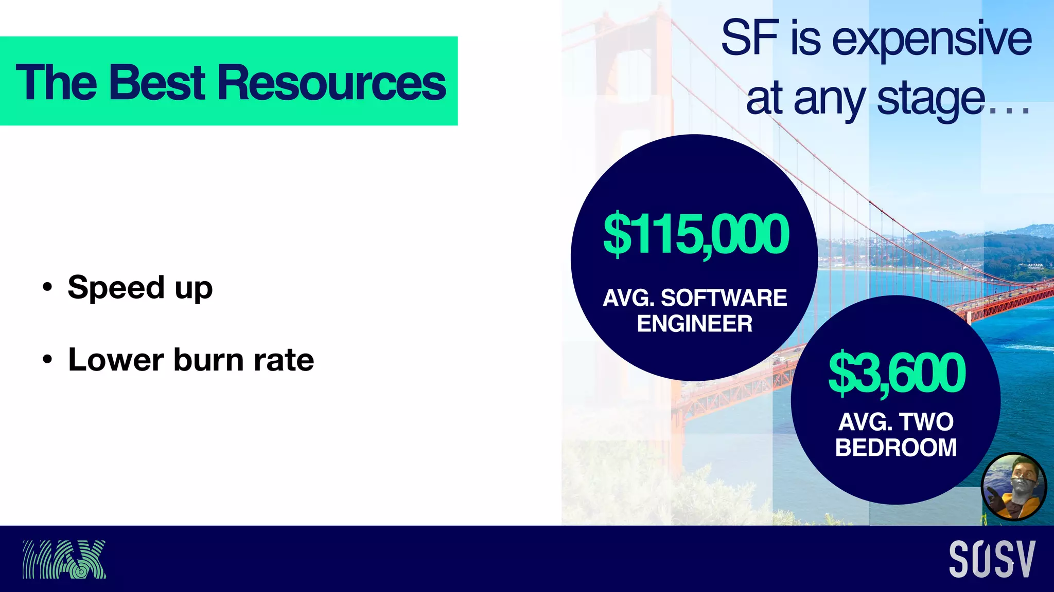 • Speed up
• Lower burn rate
The Best Resources
$115,000
AVG. SOFTWARE
ENGINEER
$3,600
AVG. TWO
BEDROOM
SF is expensive
at any stage…
 