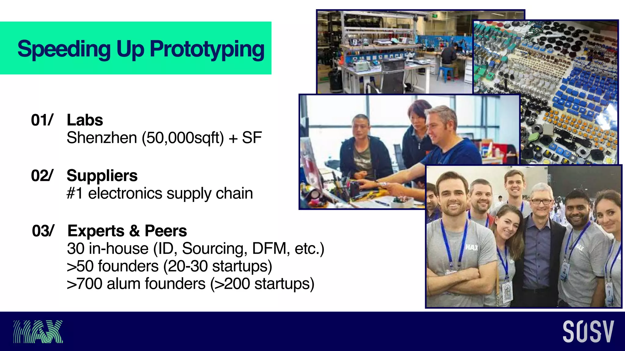 Labs 
Shenzhen (50,000sqft) + SF
Speeding Up Prototyping
Suppliers 
#1 electronics supply chain
01/
02/
Experts & Peers
30 in-house (ID, Sourcing, DFM, etc.)
>50 founders (20-30 startups)
>700 alum founders (>200 startups)
03/
 