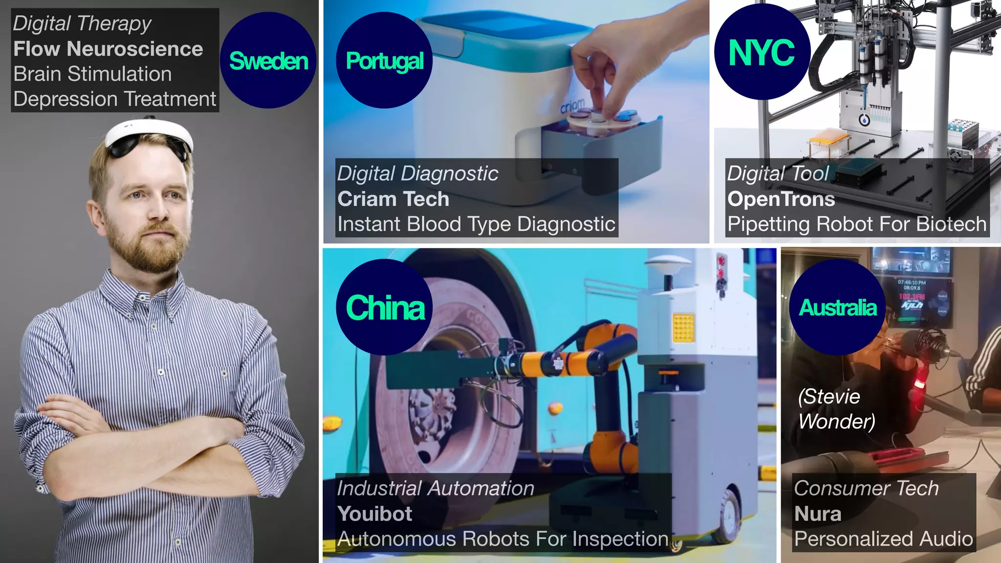 Digital Therapy
Flow Neuroscience
Brain Stimulation

Depression Treatment
Digital Diagnostic
Criam Tech
Instant Blood Type Diagnostic
Digital Tool
OpenTrons
Pipetting Robot For Biotech
Industrial Automation
Youibot
Autonomous Robots For Inspection
Consumer Tech
Nura
Personalized Audio
(Stevie
Wonder)
Sweden Portugal NYC
China Australia
 