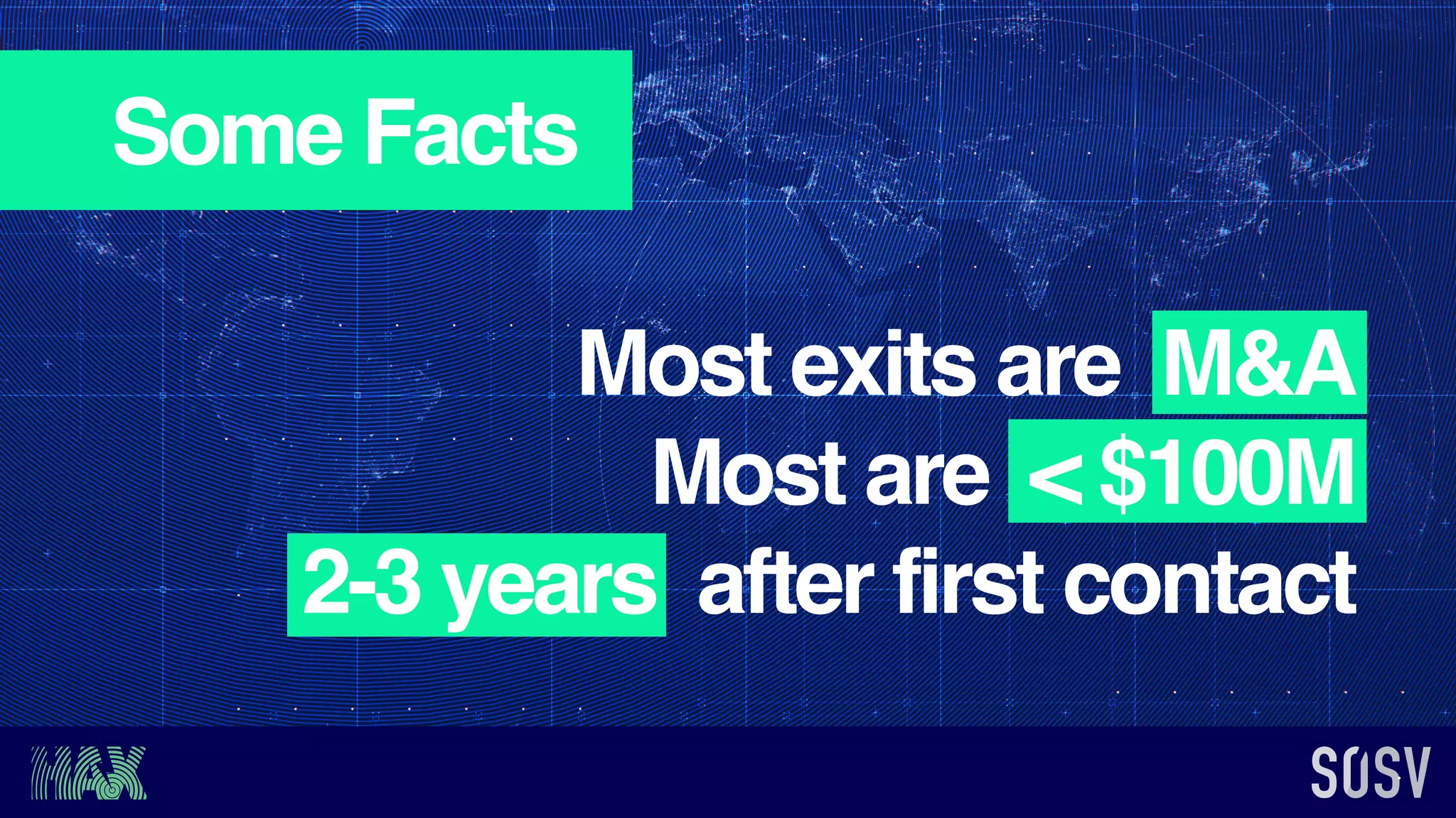 Some Facts
Most exits are M&A
Most are < $100M
2-3 years after first contact
 