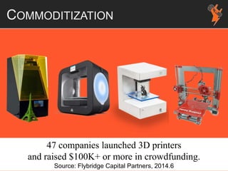 47 companies launched 3D printers
and raised $100K+ or more in crowdfunding.
Source: Flybridge Capital Partners, 2014.6
COMMODITIZATION
 