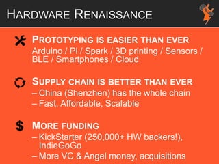HARDWARE RENAISSANCE
PROTOTYPING IS EASIER THAN EVER
Arduino / Pi / Spark / 3D printing / Sensors /
BLE / Smartphones / Cloud
SUPPLY CHAIN IS BETTER THAN EVER
– China (Shenzhen) has the whole chain
– Fast, Affordable, Scalable
MORE FUNDING
– KickStarter (250,000+ HW backers!),
IndieGoGo
– More VC & Angel money, acquisitions
 