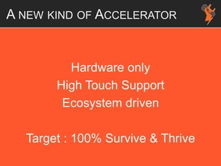 A NEW KIND OF ACCELERATOR
Hardware only
High Touch Support
Ecosystem driven
Target : 100% Survive & Thrive
 