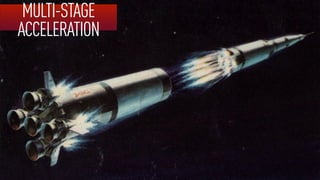 MULTI-STAGE
ACCELERATION
 