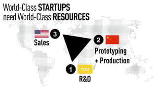 World-ClassSTARTUPS
needWorld-ClassRESOURCES
Sales
3
Prototyping
+ Production
2
R&D
1 YOU
 