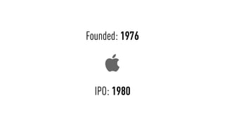 Founded: 1976
IPO: 1980
 