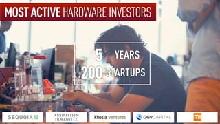 MOSTACTIVEHARDWAREINVESTORS
STARTUPS200
YEARS5
 