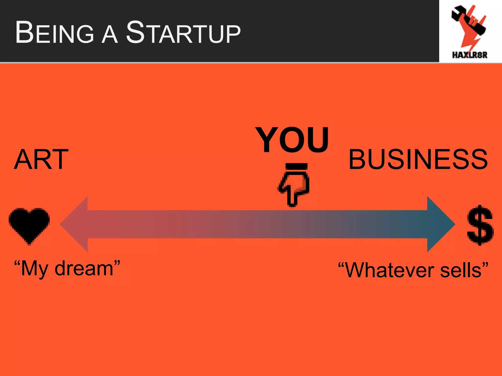 BEING A STARTUP
ART BUSINESS
“My dream” “Whatever sells”
YOU
 