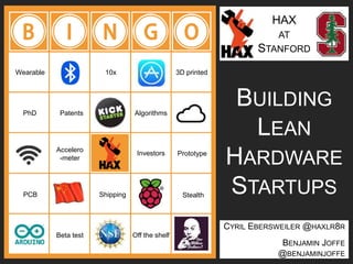 HAX
AT
STANFORD
CYRIL EBERSWEILER @HAXLR8R
BENJAMIN JOFFE
@BENJAMINJOFFE
BUILDING
LEAN
HARDWARE
STARTUPS
Wearable 10x
PhD Patents
Stealth
Accelero
-meter
Investors Prototype
3D printed
Algorithms
PCB Shipping
Beta test Off the shelf
 