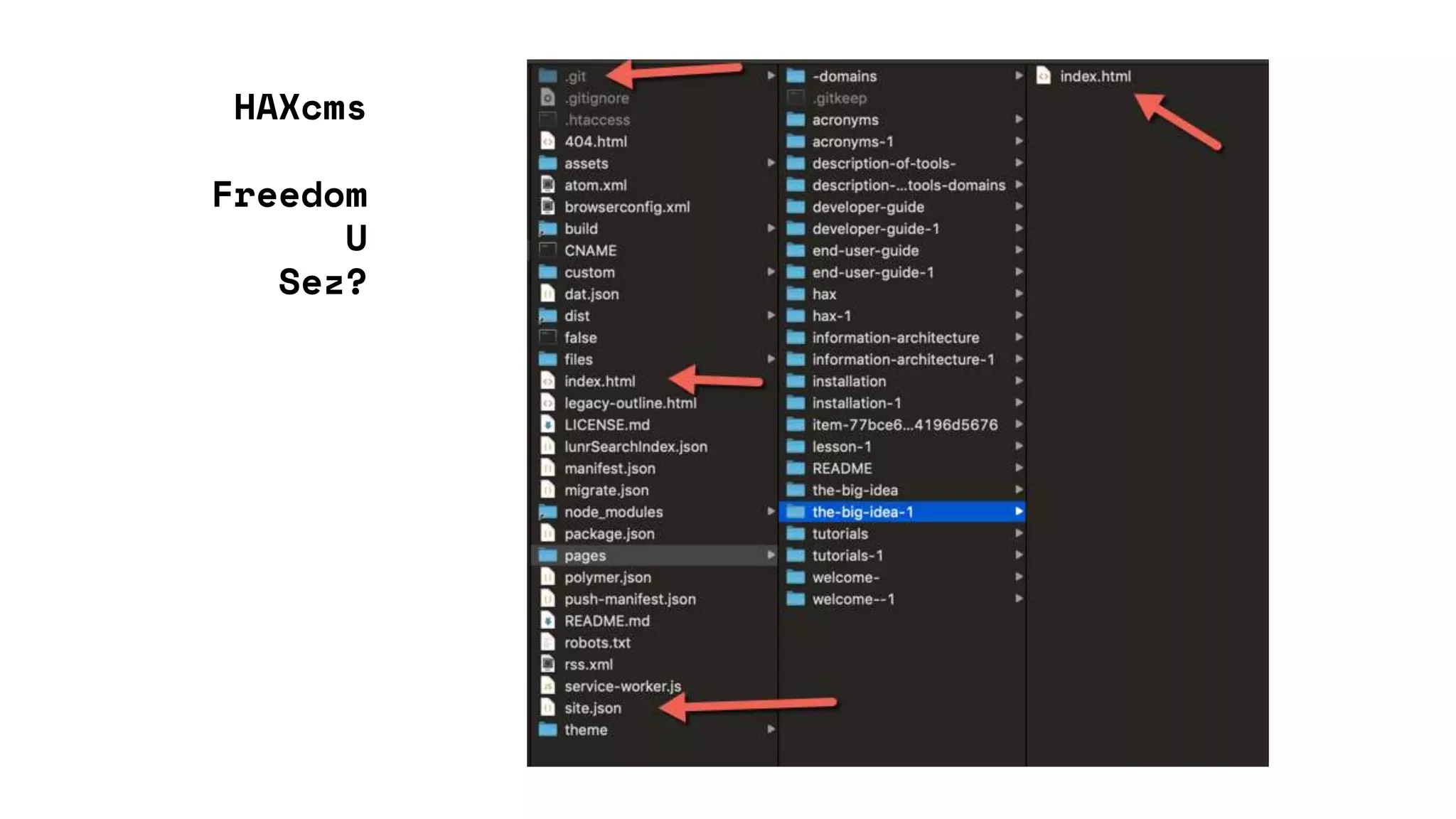 HAXcms
Freedom
U
Sez?
 
