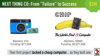 NEXT THING CO: From “Failure” to Success $2M
Their first project lacked a cheap computer… so they built one.
Backers: 414
Funding: $71,559
Backers: 39560
Funding: $2,071,928
WHAT’S NEXT
 