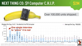 NEXT THING CO: $9 Computer C.H.I.P. $2M
One single interview
to “prove” it is real
Over 100,000 units shipped.
WHAT’S NEXT
 