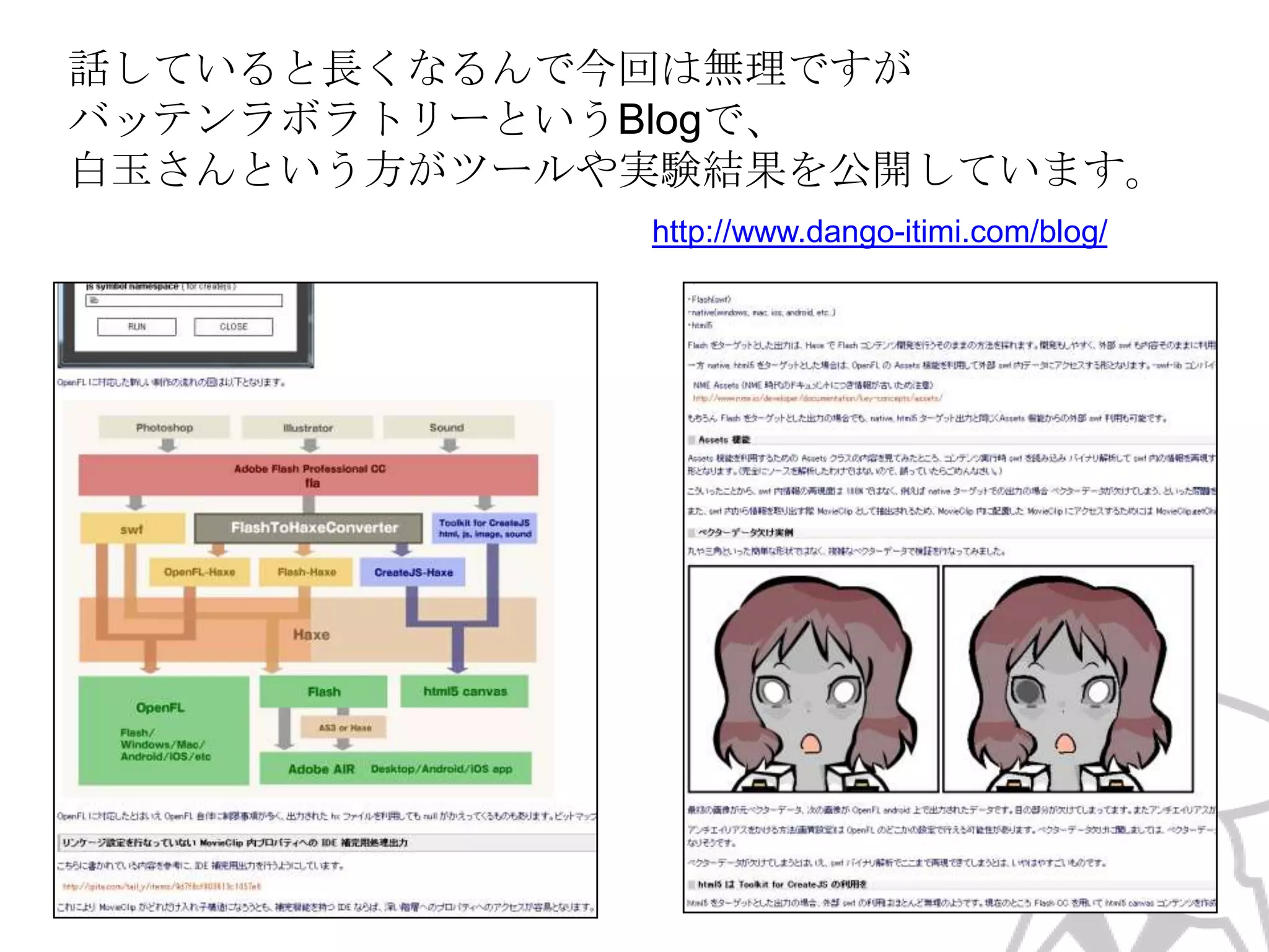 話していると長くなるんで今回は無理ですが
バッテンラボラトリーというBlogで、
白玉さんという方がツールや実験結果を公開しています。
http://www.dango-itimi.com/blog/

 