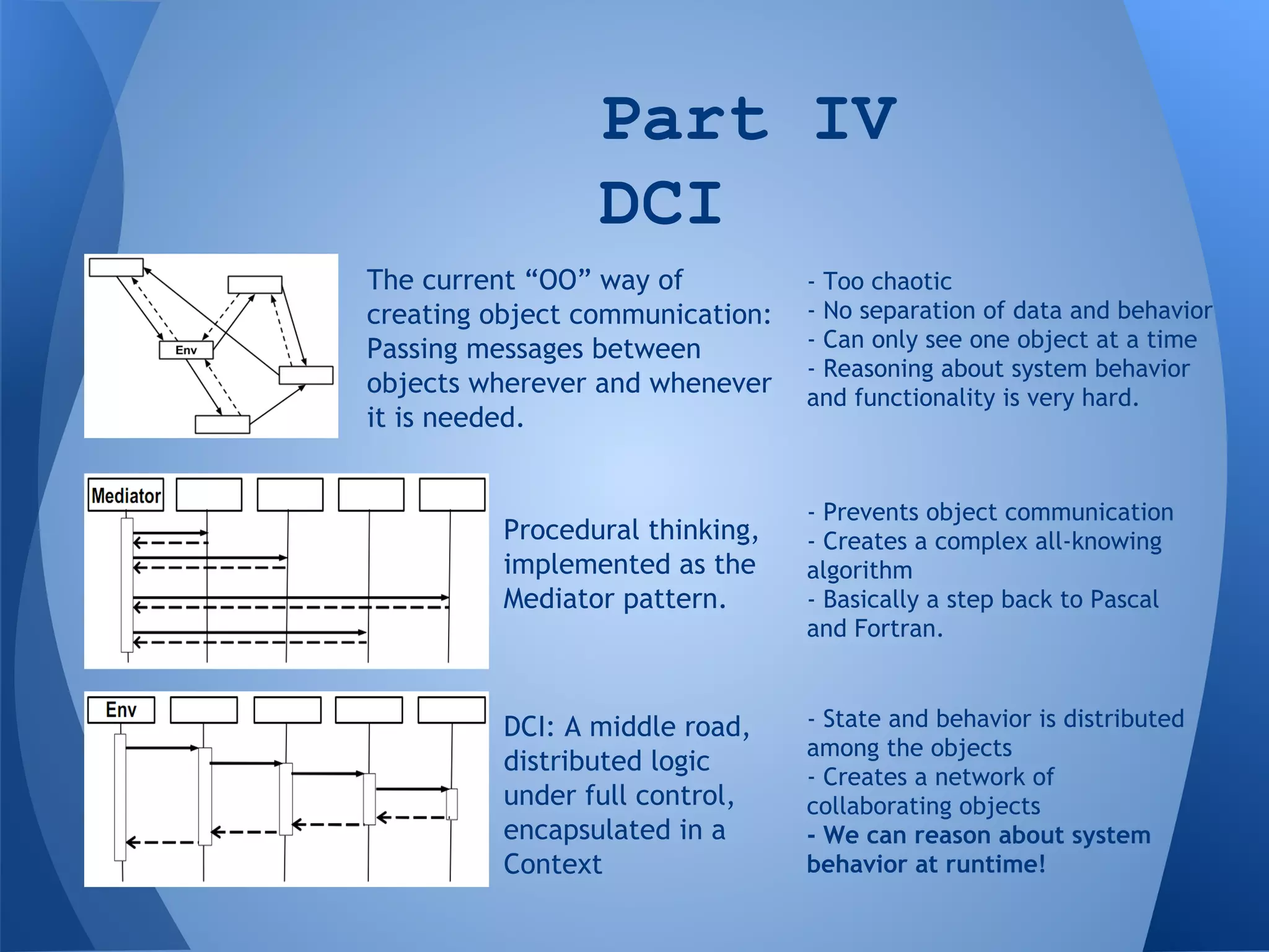 Part IV
DCI
The current “OO” way of
creating object communication:
Passing messages between
objects wherever and whenever
it is needed.
- Too chaotic
- No separation of data and behavior
- Can only see one object at a time
- Reasoning about system behavior
and functionality is very hard.
- Prevents object communication
- Creates a complex all-knowing
algorithm
- Basically a step back to Pascal
and Fortran.
Procedural thinking,
implemented as the
Mediator pattern.
- State and behavior is distributed
among the objects
- Creates a network of
collaborating objects
- We can reason about system
behavior at runtime!
DCI: A middle road,
distributed logic
under full control,
encapsulated in a
Context
 