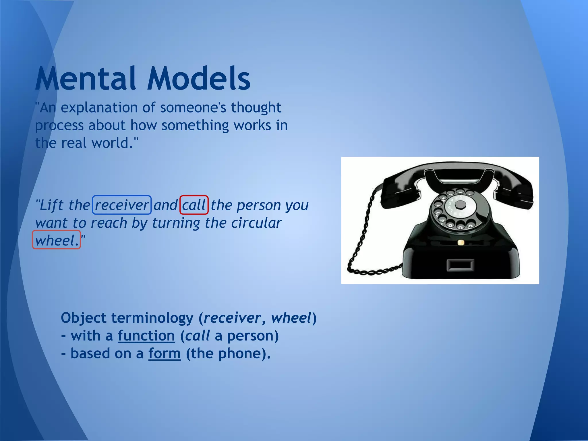 "An explanation of someone's thought
process about how something works in
the real world."
Mental Models
"Lift the receiver and call the person you
want to reach by turning the circular
wheel."
Object terminology (receiver, wheel)
- with a function (call a person)
- based on a form (the phone).
 