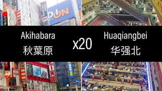 Akihabara Huaqiangbei
x20
 