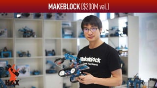 MAKEBLOCK($200Mval.)
 