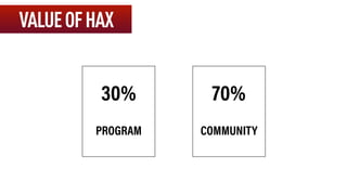 VALUEOFHAX
30%
PROGRAM
70%
COMMUNITY
 