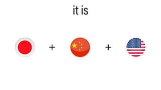 it is
+ +
 