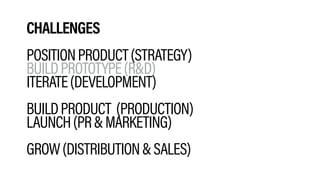 CHALLENGES
POSITIONPRODUCT(STRATEGY)
BUILDPROTOTYPE(R&D)
ITERATE(DEVELOPMENT)
BUILDPRODUCT (PRODUCTION)
LAUNCH(PR&MARKETING)
GROW(DISTRIBUTION&SALES)
 