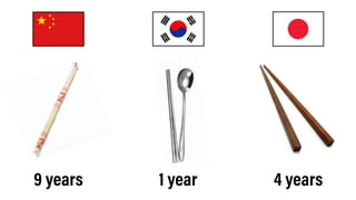 9 years 1 year 4 years
 