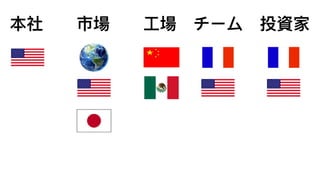 HAX for Japan