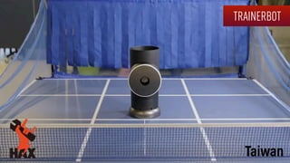 TRAINERBOT
Taiwan
 