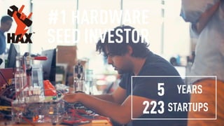 #1 HARDWARE
SEED INVESTOR
STARTUPS223
YEARS5
 