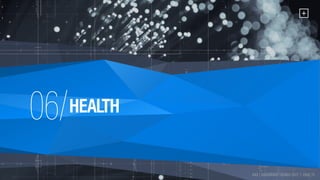 HAX | HARDWARE TRENDS 2017 | PAGE 75
06/
HAX | HARDWARE TRENDS 2017 | PAGE 75
HEALTH
 