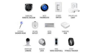 NEST 
THERMOSTAT
PHILIPS HUE 
LIGHT
ECOBEE 
SWITCH
BELKIN 
OUTLET
KEEN 
VENT
SAMSUNG 
HUB
AUGUST 
LOCK
RING 
VIDEO DOOR BELL
FITBIT 
FITNESS TRACKER
DROPCAM 
CAMERA
HYDRAO 
SHOWER HEAD
SAMSUNG 
ROBOTIC VACUUM
 