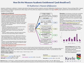 How Do We MeasureAcademic Entitlement? (and should we?)
Dr Katherine J. Haxton @kjhaxton
Background and Methods:
Student Engagement and Success in Physical Sciences (SEaSiPS)
This project is designed to evaluate and compare aspects relating
to student engagement, motivation, retention and achievement.
A questionnaire was developed from existing instruments, using a
mixture of 5 or 7 point Likert scales and a semantic differential
instrument. No free text responses were included. Items were
adapted by rewording for the UK Higher Education context to
ensure terminology recognisable to the students was used (tuition
= tuition fees; tests = exams; professor = lecturer). A favourable
ethical opinion was obtained.
Key aspects:
- reasons for studying subject and for selecting Keele University
- experiences of outreach and recruitment
- self reported grades and attendance (2nd and 3rd year only)
- attitude towards subject of study (semantic differential
instrument)
- academic, academic enjoyment, maths self-concept inventory
- study skills and learning including academic entitlement
This was distributed to Chemistry (n = 109), Forensic Science (n =
198), Physics/Astrophysics (n = 18) students across 1st, 2nd and 3rd
year in October 2019 as part of a pilot study. The questionnaire
was administered online where feasible, and by hard copy where
not.
The data is currently being analysed and the questionnaire will be
refined for September 2020. The intention is to follow the 19/20
and 20/21 cohorts through their studies.
If you would be willing to give the revised questionnaire to your
students in 20/21, please get in touch!
Academic entitlement is defined as ‘students who believe they deserve positive academic outcomes independent of performance’ (Sessoms, Finney and Kopp 2016). Aspects
of the Academic Entitlement Questionnaire (AEQ, Kopp and Finney 2013) was adapted and included in the larger SEaSIPS project questionnaire and administered to 325
students in October 2019.
Academic
Entitlement
Exploratory
factor analysis
showing factor
loadings
If I miss an exam, I
should be given the
opportunity to take the
exam again.
0.471
Because I pay tuition
fees, I deserve passing
grades.
0.699
I should be given the
opportunity to submit
my coursework again to
improve my mark
0.558
It is the lecturer's
responsibility to make
it easy for me to
succeed
>0.4
If a lecture does not
cover material in class, I
should not be expected
to learn it
0.483
Analysis of the academic entitlement aspects have been carried out using the approach demonstrated by Mistry and Gorman (2020).
Independent samples T-tests were carried out to test for differences between year groups before analysing the combined data. There was a significant difference in
the scores for If a lecturer does not cover material in class, I should not be expected to learn it 1st year (M=4.600, SD=1.760) and 2nd year (M=3.854, SD=1.696)
conditions; t(94)=-2.087, p = 0.04
Reliability Analysis: Cronbach’s 𝛼 All 𝛼 = 0.645, 1st year 𝛼 = 0.615, 2nd year 𝛼 = 0.675
Pearson correlation coefficients:
All years
Submit coursework - pay tuition r(96) = .38, p<.001
Cover material - pay tuition r(96) =.37, p<.001
Miss exams - pay tuition r(95) = .32, p =.002
1st year
Cover material - pay tuition r(55) = =.44, p<.001
Second year
Submit coursework - miss exams r(41) = .47, p=.002
Miss exams - pay tuition r(40) = .44, p =.005
Discussion: The introduction of tuition fees is anecdotally
held responsible for the increasing perceptions amongst
staff that students exhibit more behaviours that might be
categorised as academic entitlement. This sentiment is fed
by the approach of the press to the marketization of higher
education.
Initial analysis of the combined 1st and 2nd year data shows
that there are correlations between the tuition fee item and
items related to re-submitting coursework to improve
marks, additional opportunities to take exams, and
coverage of content by lecturers. Exploratory factor analysis
shows those four items clustering.
The only significant difference between 1st and 2nd year
students was coverage of content by lecturers (distribution
shown below) and relates to the proportion of students
selecting the disagree option between years.
References: Kopp J. P. and Finney S. J., (2013), Linking academic entitlement and student incivility using latent means modeling. J. Exp. Educ., 81(3), 322–336.
Mistry N. and Gorman S. G., (2020), What laboratory skills do students think they possess at the start of University? Chem. Educ. Res. Pract. :DOI: 10.1039/c9rp00104b
Acknowledgements: Prof. Mike
Watkinson, Dr Tess Phillips, Staff
who helped administer
questionnaires, and students for
their time completing it.
 