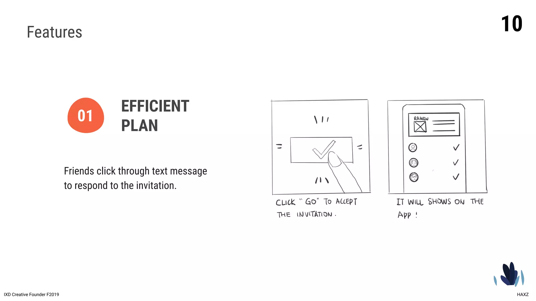 10
IXD Creative Founder F2019 HAXZ
Features
01
Friends click through text message
to respond to the invitation.
EFFICIENT
PLAN
 