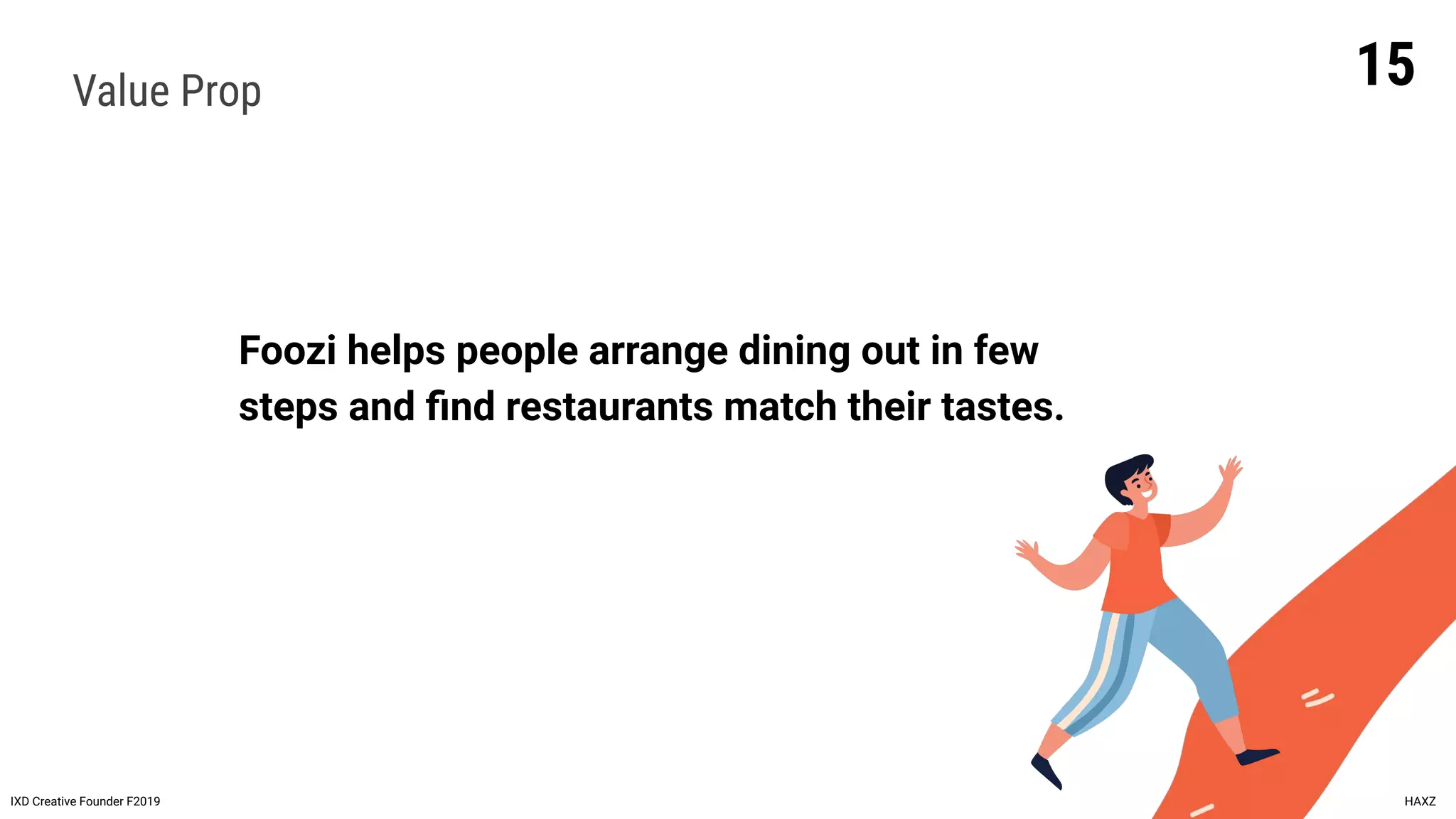Value Prop 15
IXD Creative Founder F2019 HAXZ
Foozi helps people arrange dining out in few
steps and ﬁnd restaurants match their tastes.
 