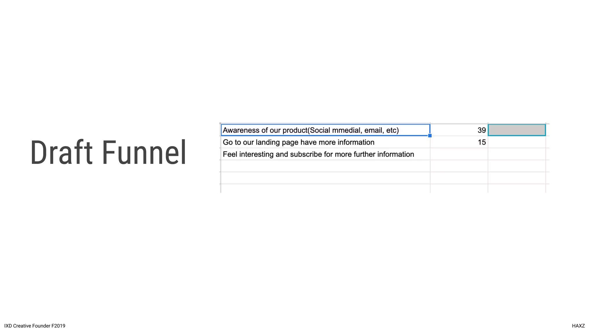 Draft Funnel
IXD Creative Founder F2019 HAXZ
 