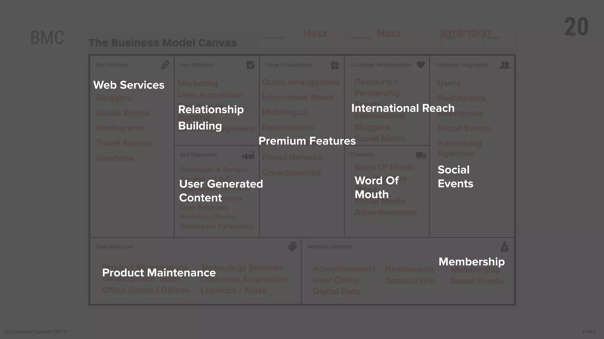 BMC 20
IXD Creative Founder F2019 HAXZ
3
Restaurant
Partnership
Events
International
Bloggers
Social Media
Quick Arrangement
Information Share
Multilingual
Reservations
Premium Features
Friend Network
Crowdsourced
Web Services
Bloggers
Social Events
Restaurants
Travel Agency
Userbase
Haxz Haxz 2019/10/31
Word Of Mouth
App Platform
Blogs
Social Media
Advertisements
Advertisements
User Clicks
Digital Data
Restaurants
Sponsorship
Databases & Servers
Foodies / U.G.C
Algorithms / Social M.
Lawyers / Business
User Networks
Reviews / Photos
Restaurant Partnership
Product Maintenance
Development Team
Oﬃce Space / Oﬃces
Technology Services
Customer Acquisition
Logistics / Kiosk
Marketing
User Acquisition
Relationship
Building
Social Engagement
Membership
Social Events
Users
Restaurants
Businesses
Social Events
Advertising
Agencies
Product Maintenance
Web Services
User Generated
Content
Relationship
Building
Premium Features
International Reach
Word Of
Mouth
Social
Events
Membership
 