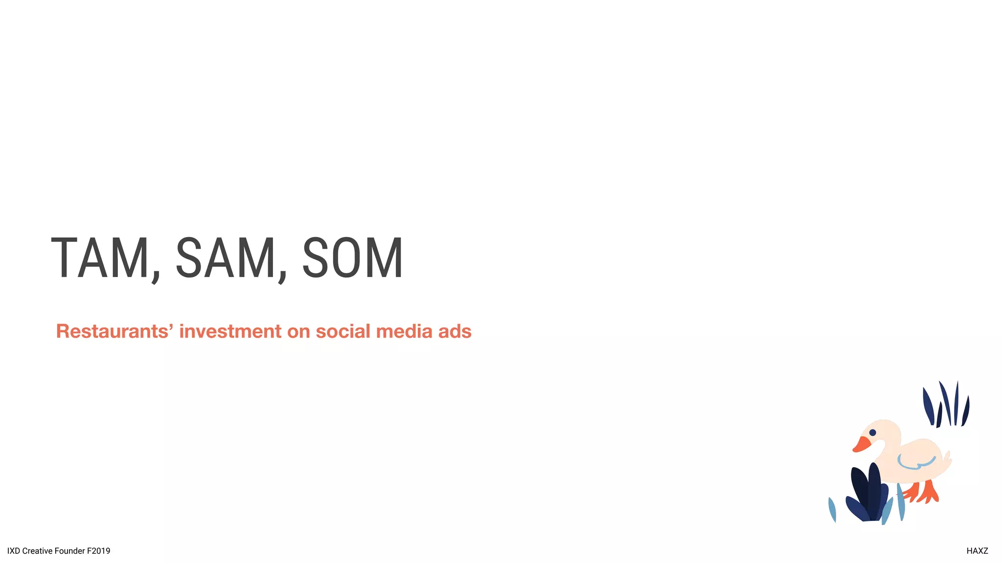 TAM, SAM, SOM
IXD Creative Founder F2019 HAXZ
Restaurants’ investment on social media ads
 