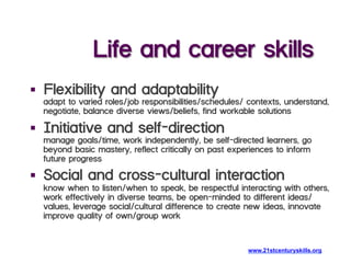 Life and career skills
§  Flexibility and adaptability
adapt to varied roles/job responsibilities/schedules/ contexts, understand,
negotiate, balance diverse views/beliefs, find workable solutions
§  Initiative and self-direction
manage goals/time, work independently, be self-directed learners, go
beyond basic mastery, reflect critically on past experiences to inform
future progress
§  Social and cross-cultural interaction
know when to listen/when to speak, be respectful interacting with others,
work effectively in diverse teams, be open-minded to different ideas/
values, leverage social/cultural difference to create new ideas, innovate&
improve quality of own/group work
www.21stcenturyskills.org
 