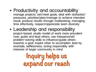 Inquiry helps us
expand our reach
§  Productivity and accountability
manage projects, set/meet goals, deal with obstacles/
pressures, prioritise/plan/manage to achieve intended
result, produce results through multitasking, managing
time effectively, respect/appreciate team diversity
§  Leadership and responsibility
project-based, studio model of work more prevalent
now, guide and lead others, use interpersonal/
problem-solving skills to influence/guide others
towards a goal, inspire other to accomplish, lead by
example, selflessness, acting responsibly with
interests of larger community in mind
 