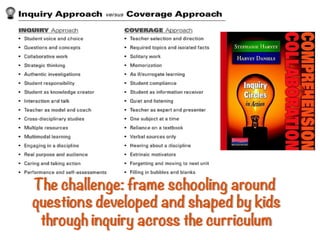 The challenge: frame schooling around
questions developed and shaped by kids
through inquiry across the curriculum
 