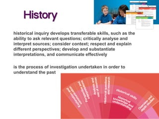 History
historical inquiry develops transferable skills, such as the
ability to ask relevant questions; critically analyse and
interpret sources; consider context; respect and explain
different perspectives; develop and substantiate
interpretations, and communicate effectively
is the process of investigation undertaken in order to
understand the past
 