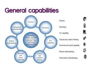 General capabilities
 