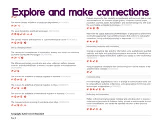 Explore and make connections
 