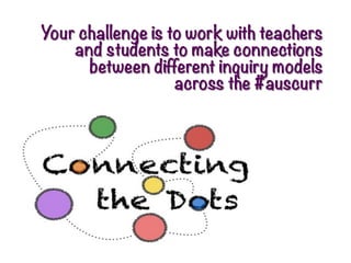 Your challenge is to work with teachers
and students to make connections
between different inquiry models
across the #auscurr
 