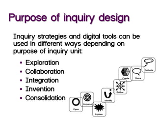 Inquiry strategies and digital tools can be
used in different ways depending on
purpose of inquiry unit:
§  Exploration
§  Collaboration
§  Integration
§  Invention
§  Consolidation
Purpose of inquiry design
 