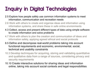 Inquiry in Digital Technologies
2.5 Explore how people safely use common information systems to meet
information, communication and recreation needs
2.6 Work with others to create and organise ideas and information using
information systems, and share these in safe online environments
4.3 Collect, access and present different types of data using simple software
to create information and solve problems
4.7 Work with others to plan the creation and communication of ideas and
information safely, applying agreed ethical and social protocols
8.5 Define and decompose real-world problems taking into account
functional requirements and economic, environmental, social,
technical and usability constraints
10.3 Develop techniques for acquiring, storing and validating quantitative
and qualitative data from a range of sources, considering privacy and
security requirements
10.10 Create interactive solutions for sharing ideas and information
online, taking into account social contexts and legal responsibilities
 