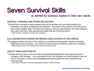 Seven Survival Skills
as defined by business leaders in their own words
CRITICAL THINKING AND PROBLEM SOLVING
“The idea that a company’s senior leaders have all the answers and can solve problems by
themselves has gone completely by the wayside…The person who’s close to the work has to
have strong analytic skills. You have to be rigorous: test your assumptions, don’t take things at
face value, don’t go in with preconceived ideas that you’re trying to prove.”
—Ellen Kumata, consultant to Fortune 200 companies
COLLABORATION ACROSS NETWORKS AND LEADING BY INFLUENCE
“The biggest problem we have in the company as a whole is finding people capable of exerting
leadership across the board…Our mantra is that you lead by influence, rather than authority.”
—Mark Chandler, Senior Vice President and General Counsel at Cisco
AGILITY AND ADAPTABILITY
“I’ve been here four years, and we’ve done fundamental reorganization every year because of
changes in the business…I can guarantee the job I hire someone to do will change or may not
exist in the future, so this is why adaptability and learning skills are more important than
technical skills.”
—Clay Parker, President of Chemical Management Division of BOC Edwards
http://www.tonywagner.com/7-survival-skills
 